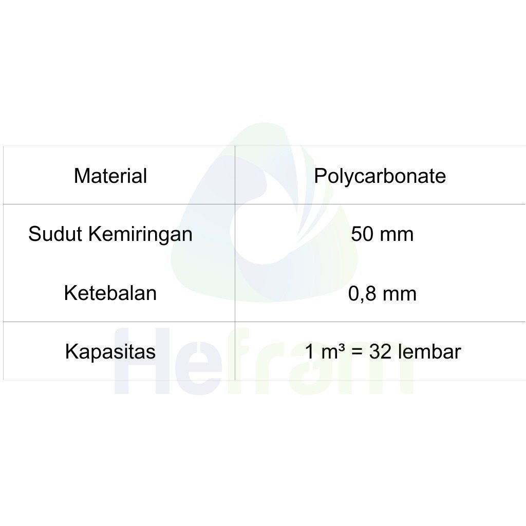 Spesifikasi Tube Settler PC