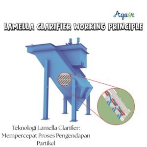 Lamella Clarifier Working Principle