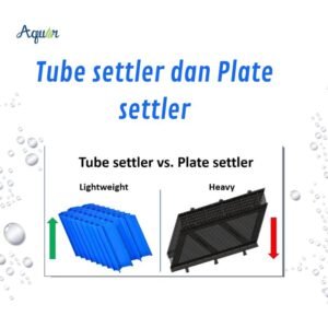 Tube Settler And Plate Settler
